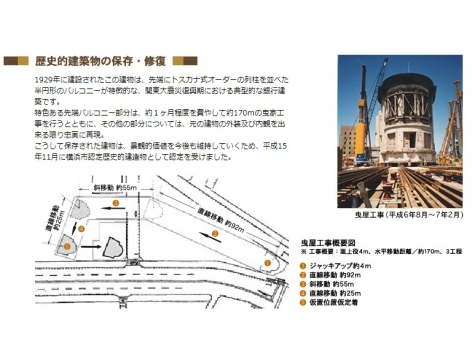 横浜アイランドタワー(歴史的建築物復元)
